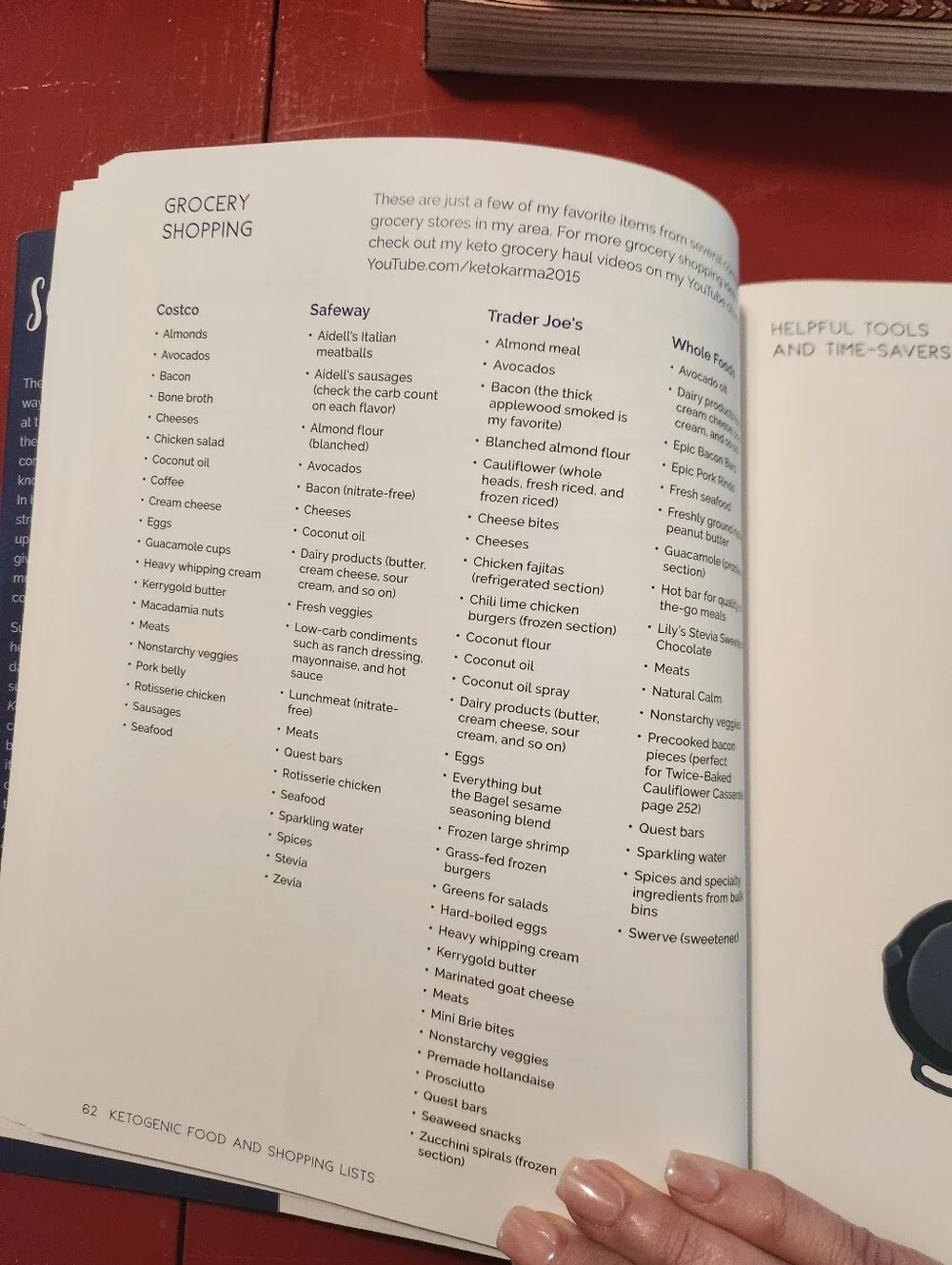 Simply Keto Cookbook - White Cover